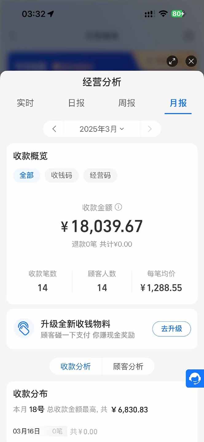 图片[1]-【2025年4月】知识付费镰刀训练营：单号年赚百万的超级IP孵化术-优创网